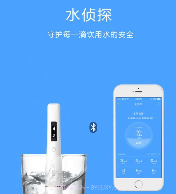 水侦探v1.2.24截图