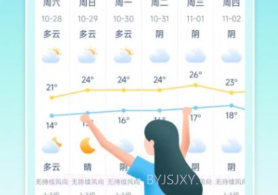 雨水天气预报v3.0.20截图
