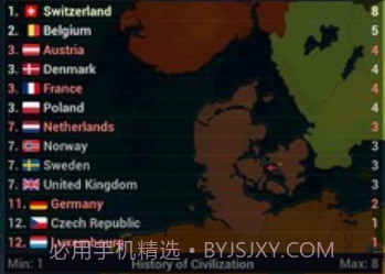 文明时代浩瀚世界v0.20截图