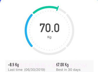 优渥健康v1.0.16截图