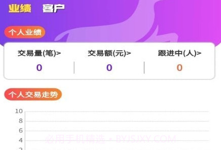 上鹿合伙人V2.7.21截图