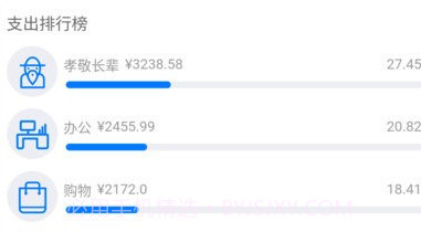 有喔记账v1.1.20截图