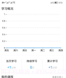 猪猪闪学v1.0.24截图