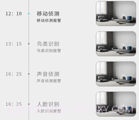 家家智联v3.4.4.21截图