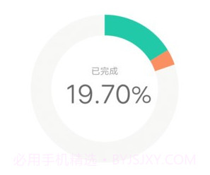 南京网约车考试v2.2.22截图