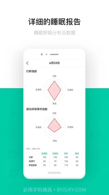 呼噜圈呼吸监测纯净版1.0.55截图