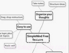SimpleMind Free下载(SimpleMind思维导图软件)V1.16.2 手机V1.16.21截图