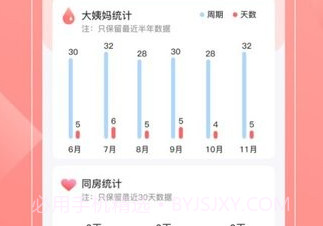 经期大姨妈助手v3.3.23截图