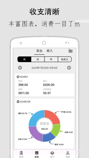 极简记账会员免登录v2.6.5截图