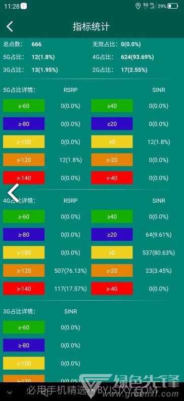 e网优(e网优信号检测)V1.1.8 安卓手机版V1.1.21截图