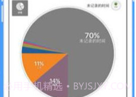 aTimeLogger2v1.0.22截图