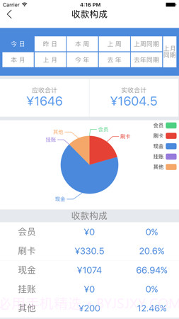 大食慧管家1.18截图