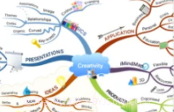 iMindMapv1.3.24截图