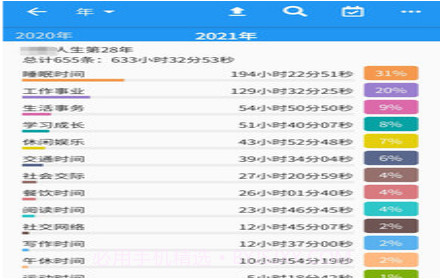 时间统计v1.3.29截图