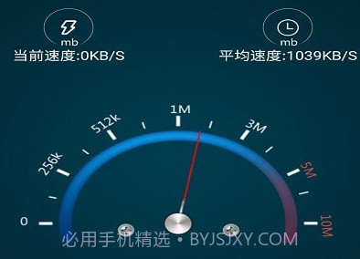 全能测网速大师v1.0.21截图