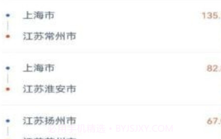 九米六司机端v1.3.30截图