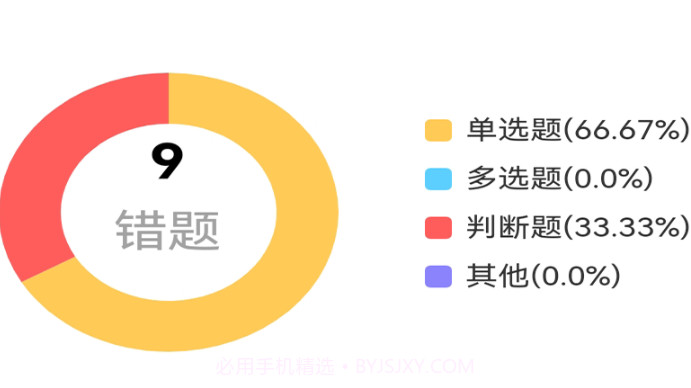 优学玩派V1.0.21截图