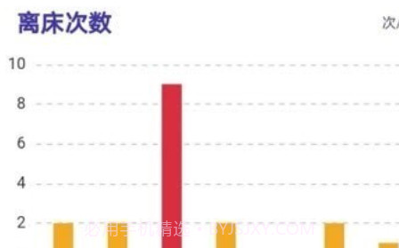 睡客助眠哄睡v5.0.26截图