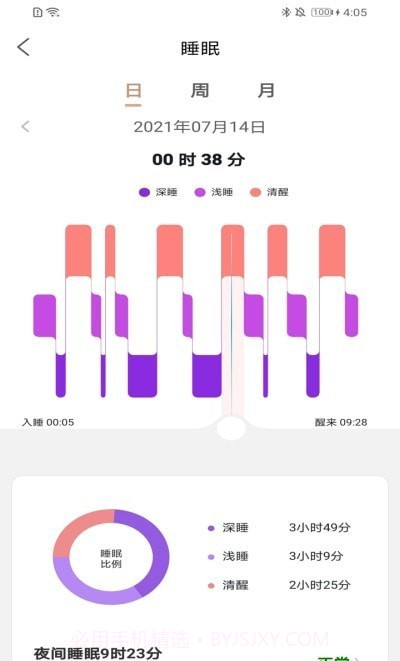 Fit Young截图3 Fit Young截图3