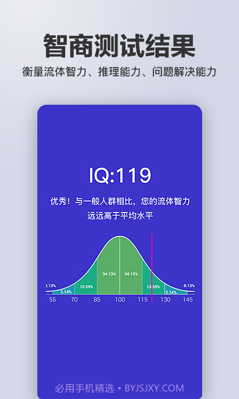 多多智商测试截图3