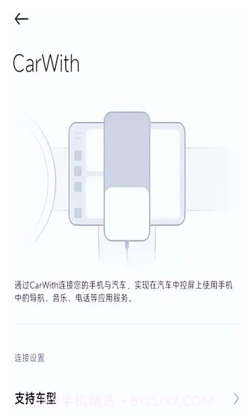 CarWith小米车机端截图2