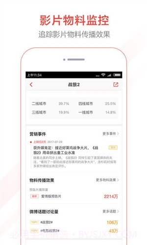 猫眼专业版截图1