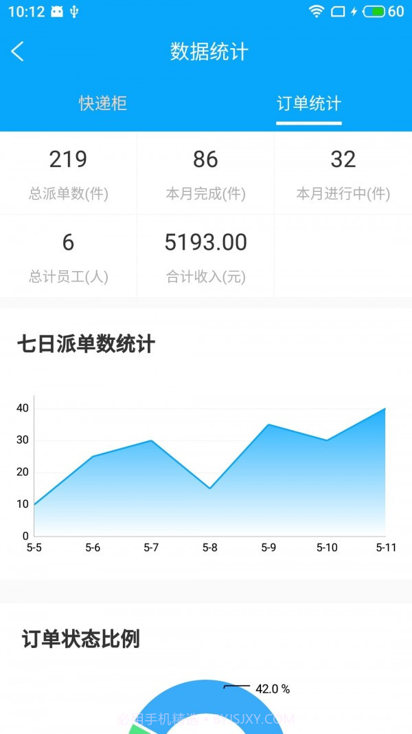 励骏慧驿通截图1
