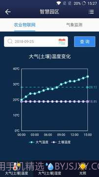 猕猴桃科技截图3