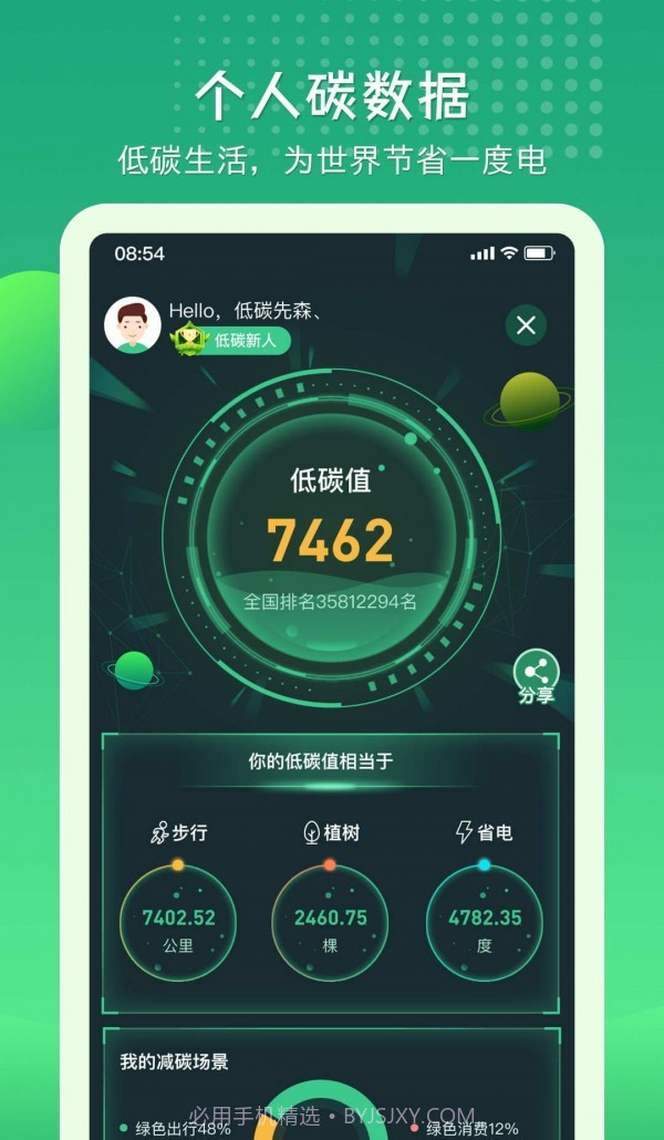 碳丝路截图4 碳丝路截图4