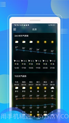 Sunny天气预报截图1