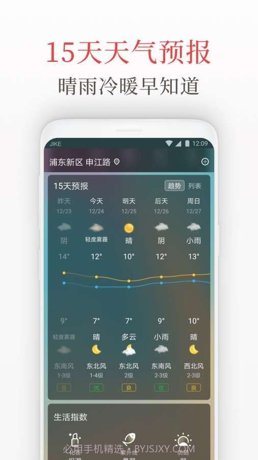 天气日历管家截图3