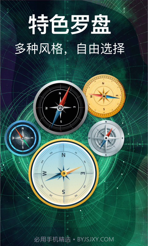 经纬度指南针截图3