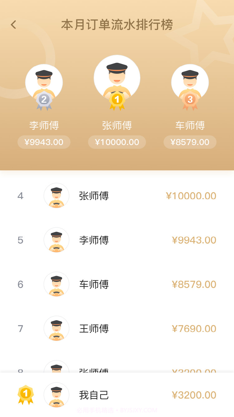 腾飞出行司机截图4 腾飞出行司机截图4