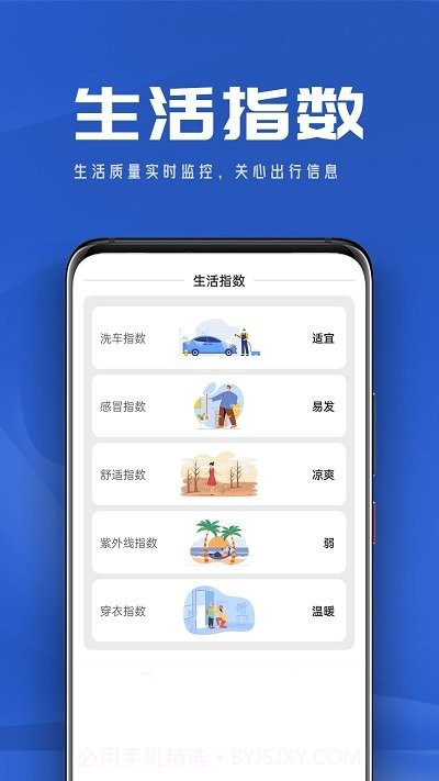 悠悠天气截图4
