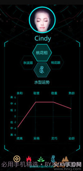 三庭五眼测试软件抖音（Ai脸型分析）截图2