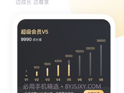 百度网盘青春版截图3