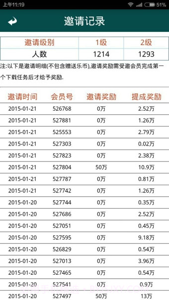 手上活app截图4 手上活app截图4