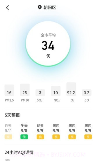 主播天气截图3