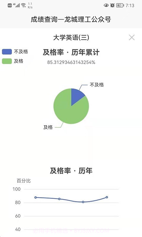 龙城理工截图1 龙城理工截图1