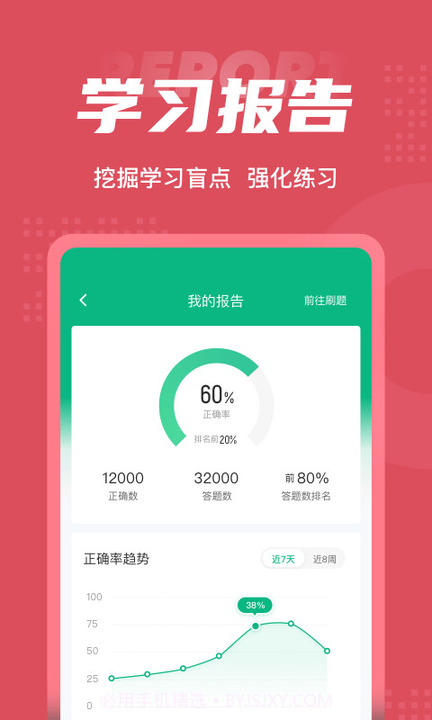 中医助理医师聚题库截图5