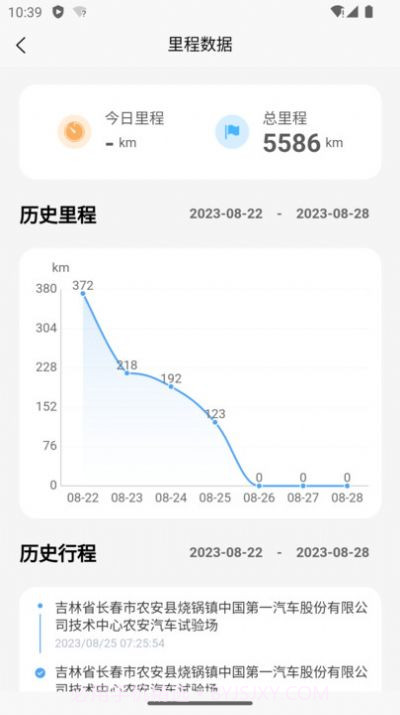 载合截图3 载合截图3
