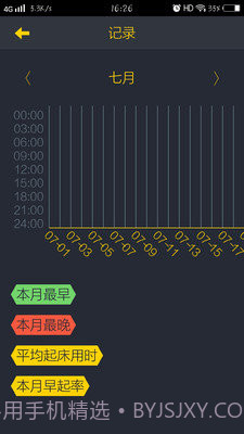 YOYO闹钟截图3 YOYO闹钟截图3