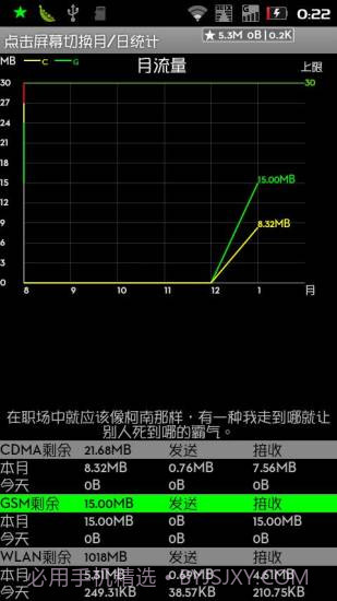 悬浮窗流量监控截图3 悬浮窗流量监控截图3