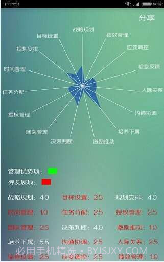 云配聘(员工端)截图2