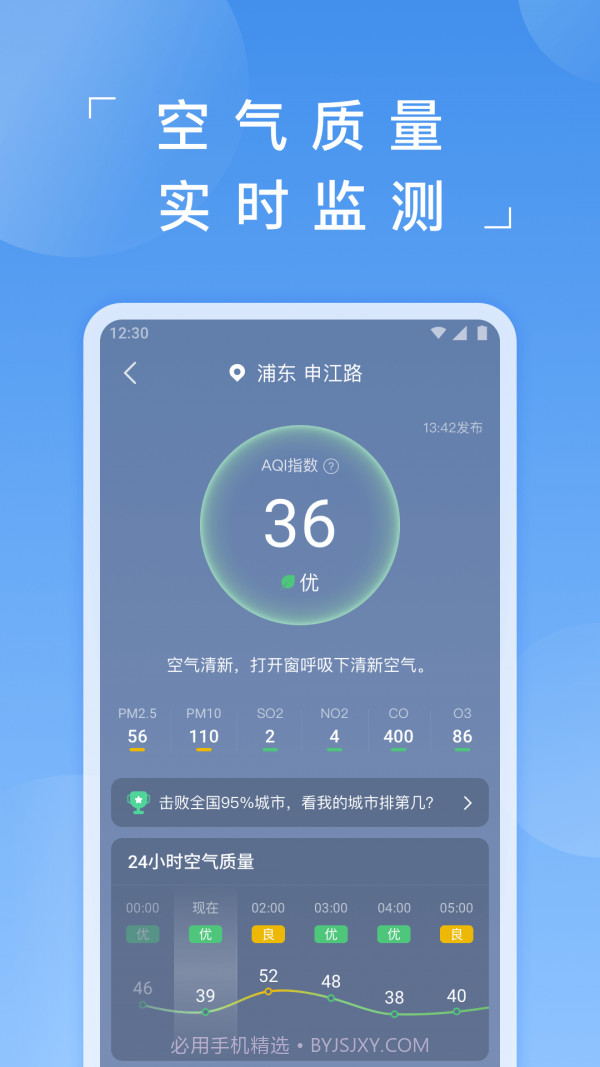 蚂蚁天气截图4