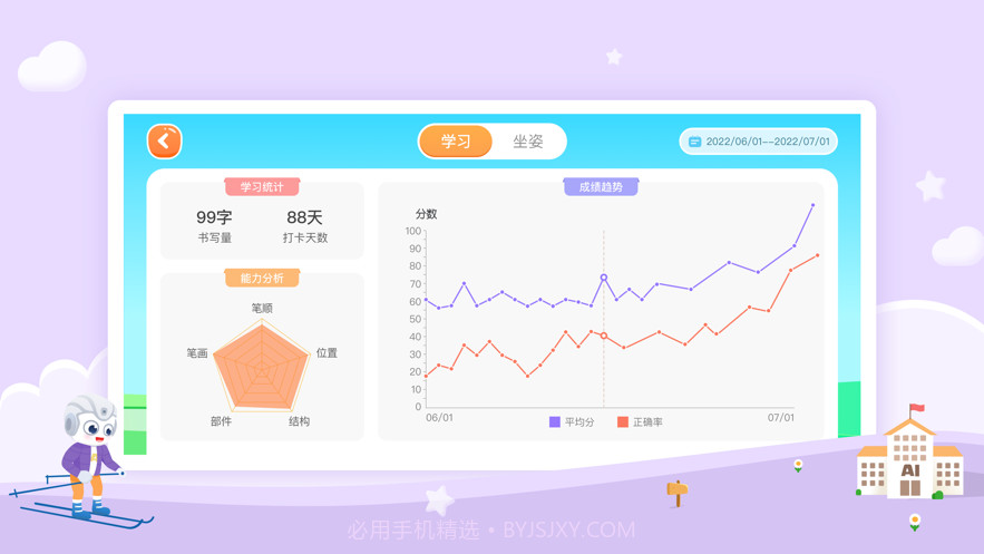 AidePen练字截图1
