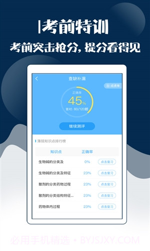 内科主治医师考试宝典截图3