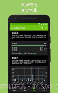 AccuBattery Pro免付费版截图4
