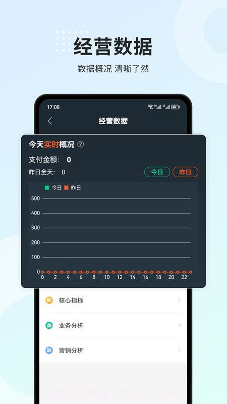 小羚商家截图3