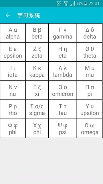 学习希腊语免费版截图2